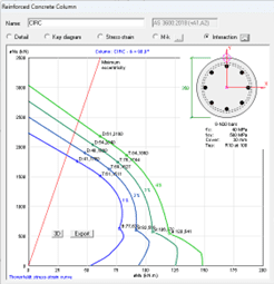 Structural engineering data visualization